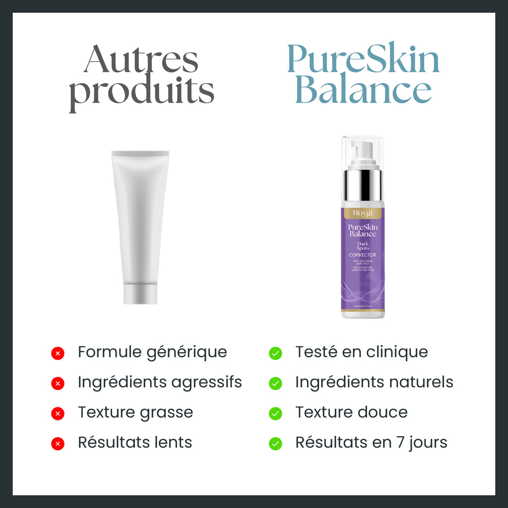 PureSkin Balance - Crème anti-taches